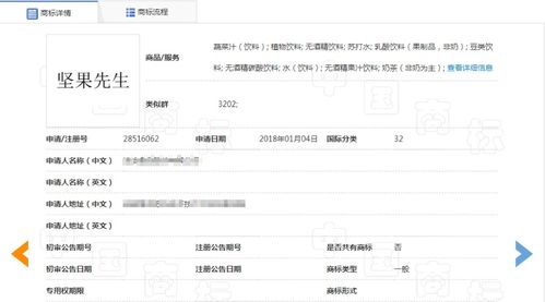 洽洽在食品申請 堅果先生 商標(biāo)中遇阻